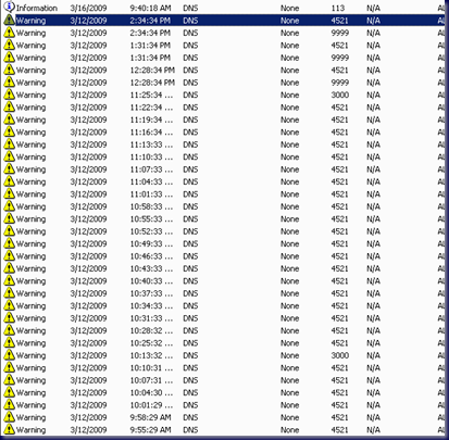 MPECS Inc. Blog: SBS 2003 – DNS Event IDs 4521 - Error 9002 attempting ...